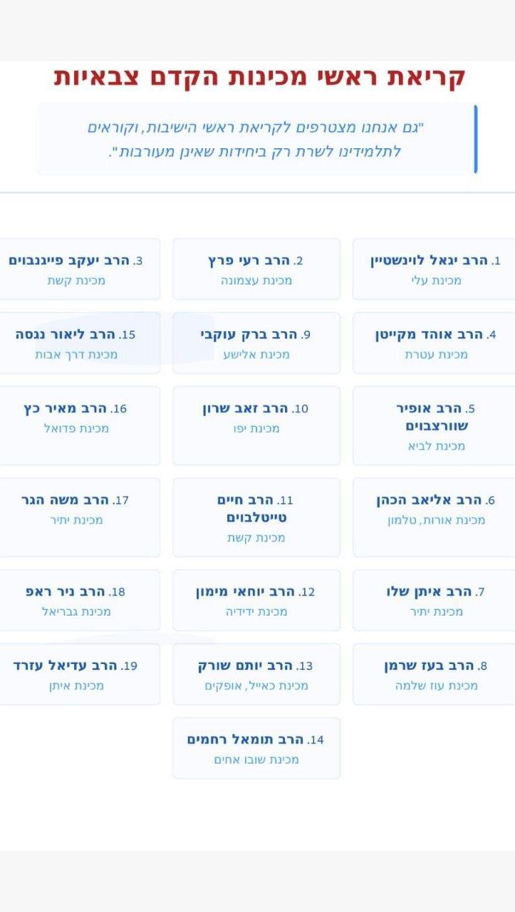 ראשי מכינות קדם צבאיות