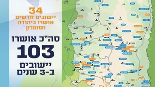 עשרות התנחלויות חדשות, במיליארדים: החלטות הקבינט שהוסתרו – ומפת היישובים