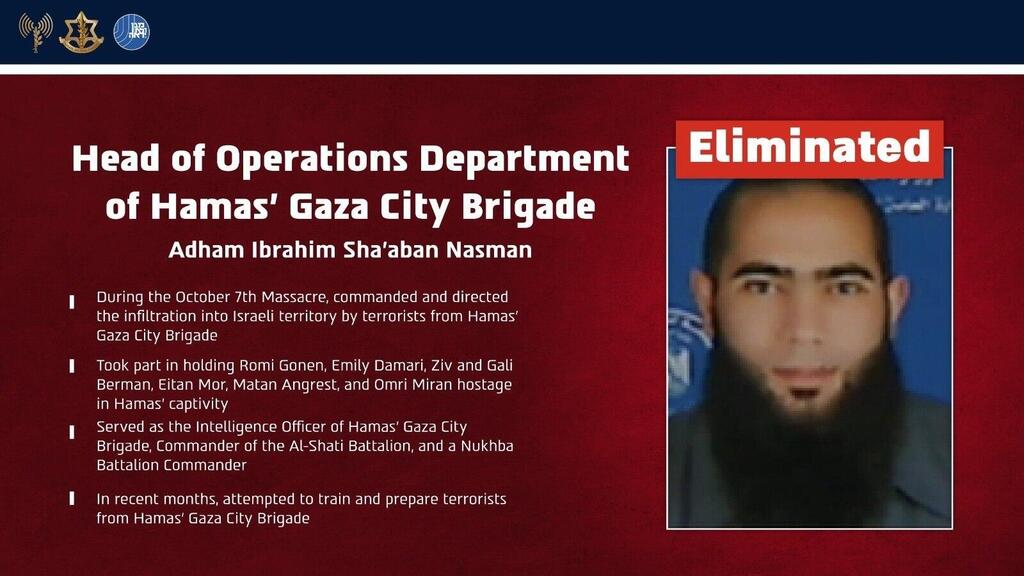 Adham Ibrahim Sha’aban Nasman (Photo: IDF) IDF Hamas