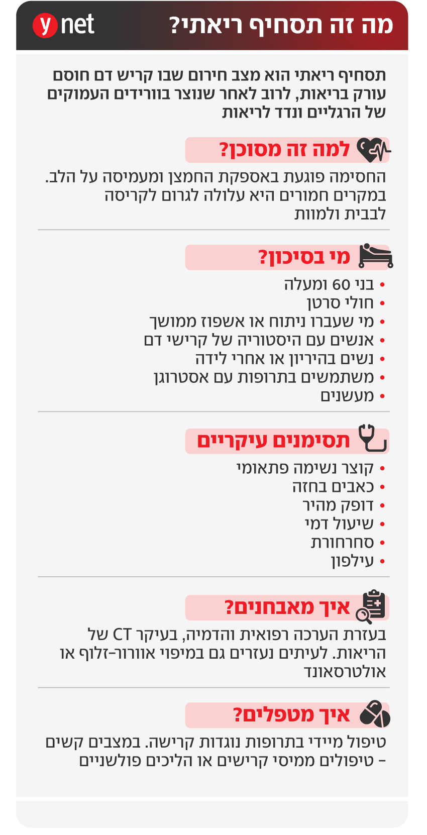 אינפו תסחיף ריאתי אינפו תסחיף ריאתי
