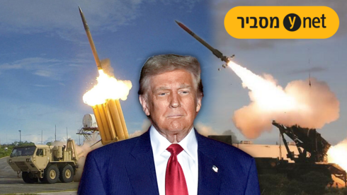 המשבר שהוביל ל”המתנה”, מדיניות היירוט – וההשפעה על ישראל: „המערב רק עכשיו...