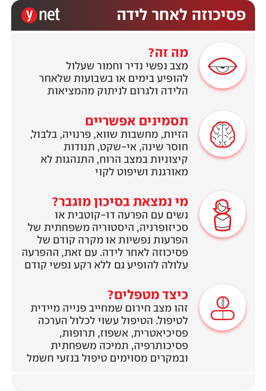 אינפו פסיכוזה לאחר לידה אינפו פסיכוזה לאחר לידה