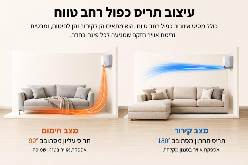 רשת מחסני חשמל רשמת מחסני חשמל