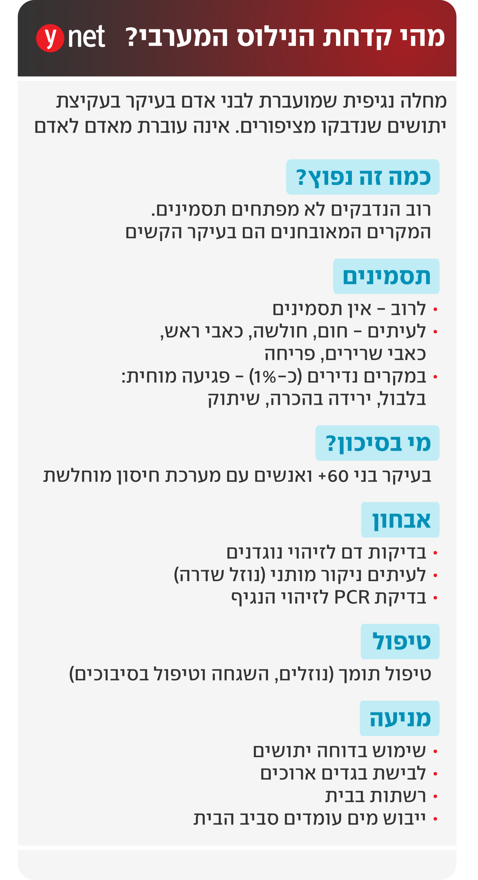 אינפו קדחת מערב הנילוס