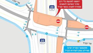 גשר קק"ל ממערב למזרח נפתח לתנועה, אך ייסגר לכיוון הנגדי משבת לעבודות תחזוקה