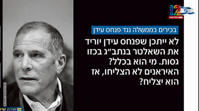 סיקור מופרך. מתוך אולפן שישי סיקור מופרך. מתוך אולפן שישי