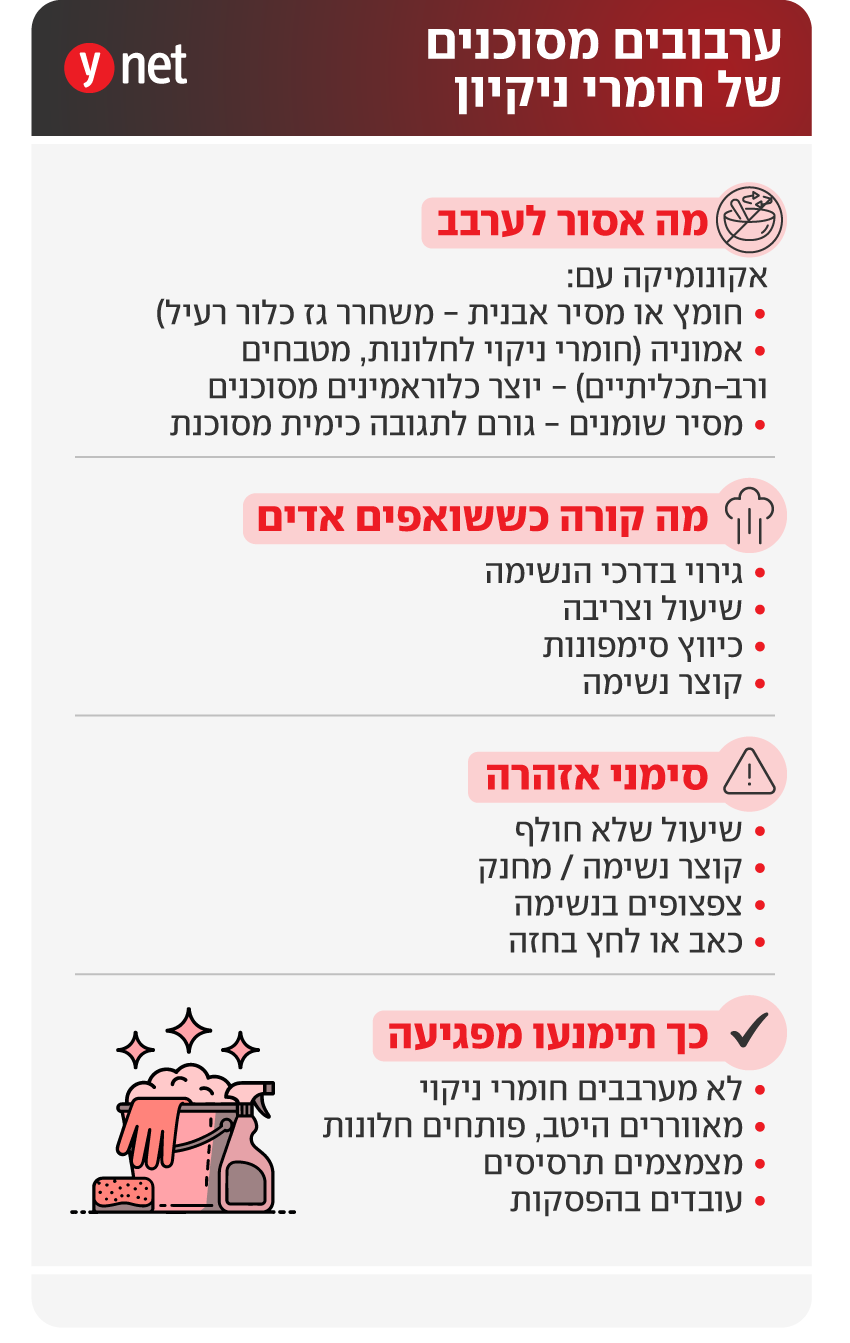 אינפו ערבובים חומרי ניקיון