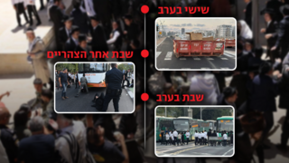השינוי הקיצוני בערים: "השכונה הזו תהיה חרדית על מלא. החילונים שנלחמים יעזבו"