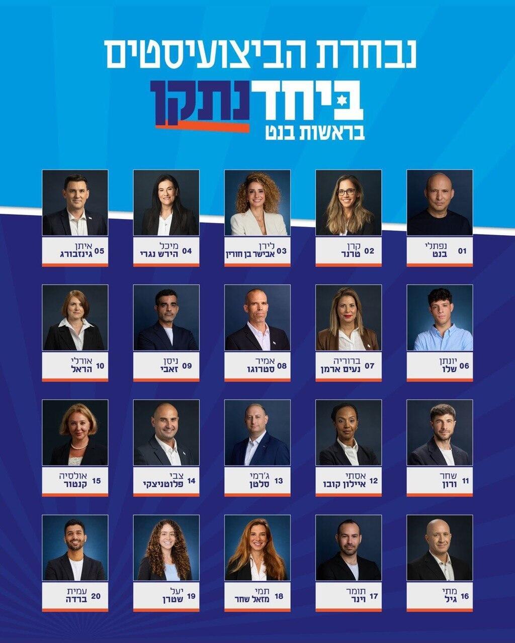 נבחרת הביצועיסטים של מפלגת ביחד