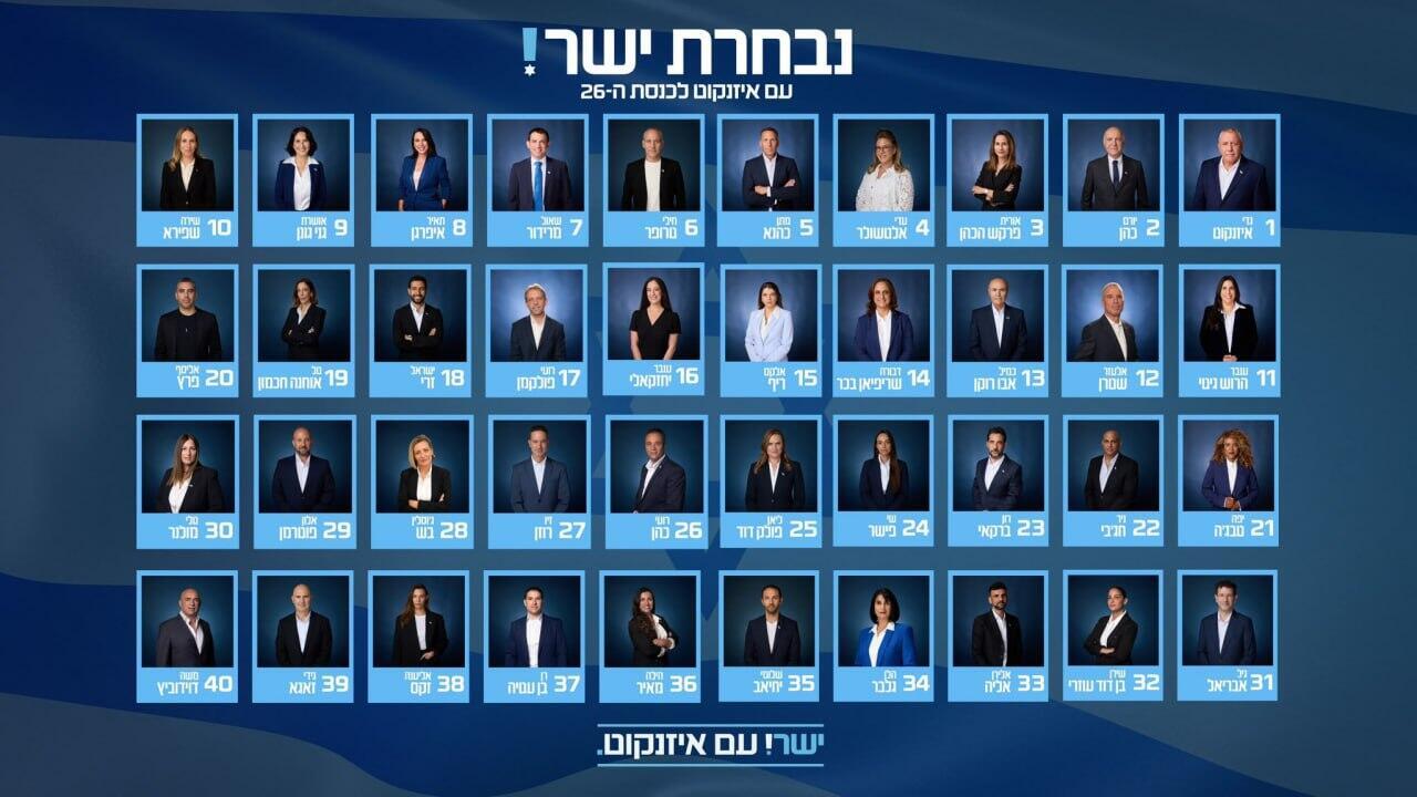 ישר! מפלגה רשימה בחירות (צילום: דוברות ישר!) ישר! מפלגה רשימה בחירות