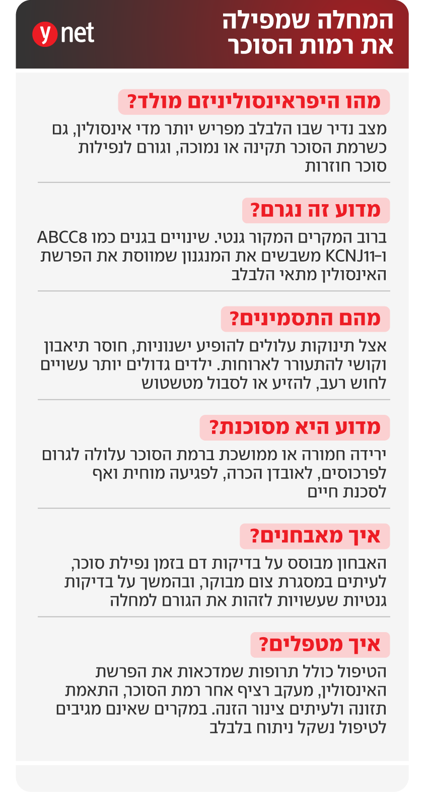אינפו אינפו