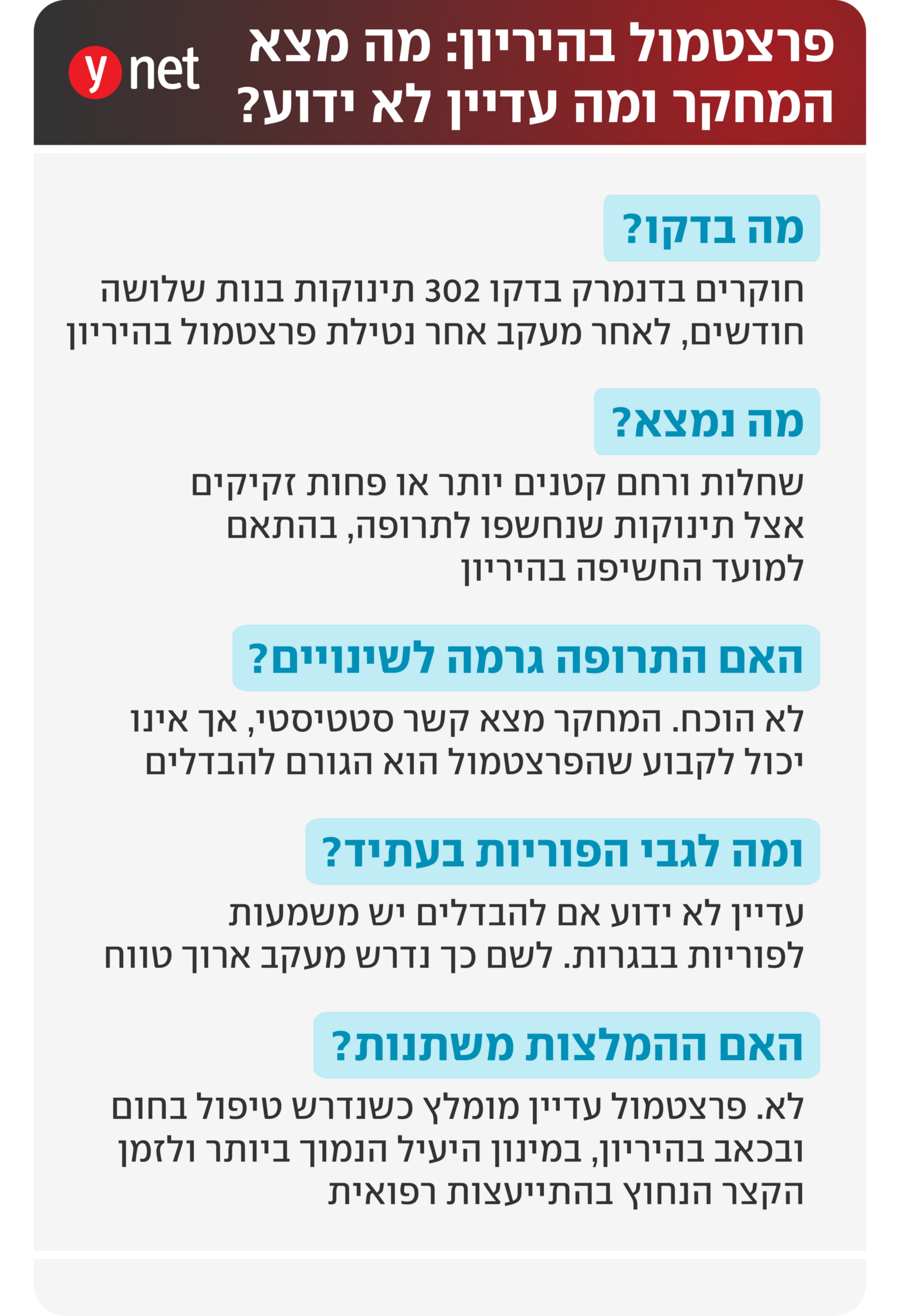 אינפו נטילת פרצטמול בהיריון אינפו נטילת פרצטמול בהיריון