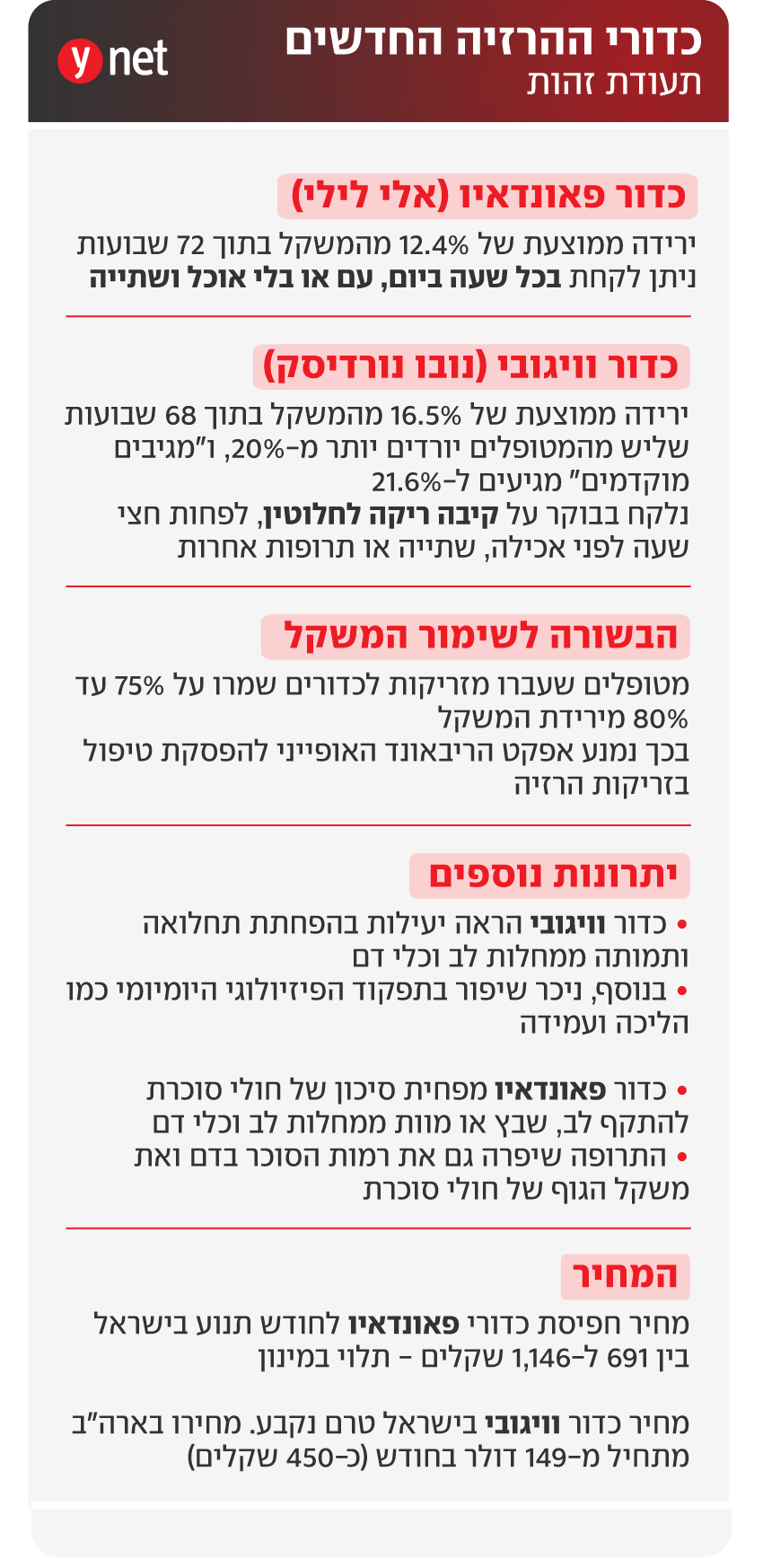 אינפו כדורי הרזיה אינפו כדורי הרזיה
