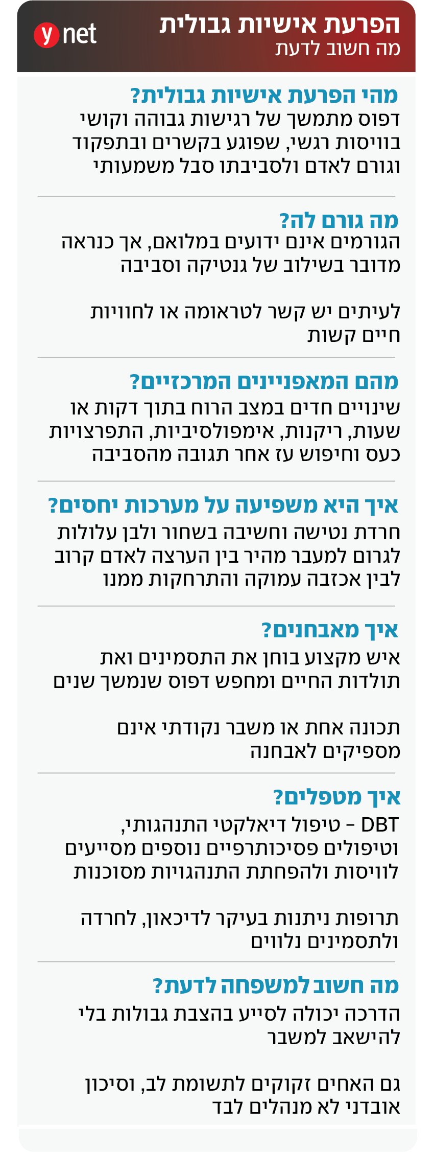 אינפו הפרעת אישיות גבולית אינפו הפרעת אישיות גבולית