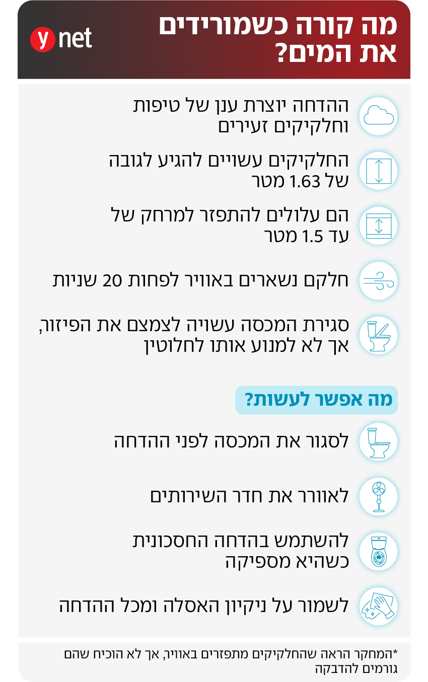 אינפו הדחת מים באסלה