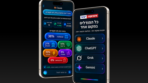 אינטראקטיב ישראל: מחברים את חשבון המסחר ל-AI