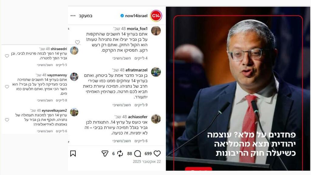 עם יותר מ-100 בוטים: קמפיין ההשפעה של בן גביר נגד מחנה נתניהו וערוץ 14