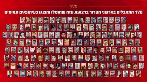 צה”ל חושף: 170 מה”עיתונאים” שנהרגו בעזה – מחבלים | השמות והתפקידים