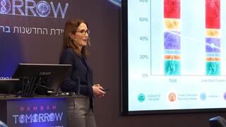 Young people who recovered from colon cancer, but the heart is at risk: how to detect it early?