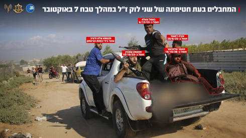 צה”ל: חוסל המחבל האחרון בחולייה שחטפה ורצחה את שני לוק