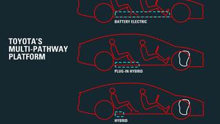Keeping the lead? Toyota unveils an improved hybrid powertrain